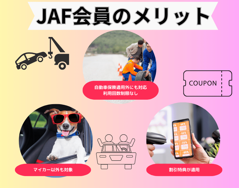 jafサービス